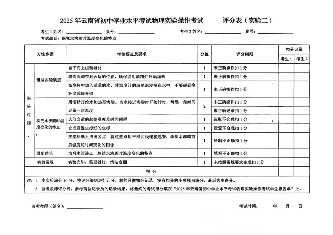 【2026云南中考】实验丢分太可惜!物化生实验考评分标准+操作视频,速领! 第6张