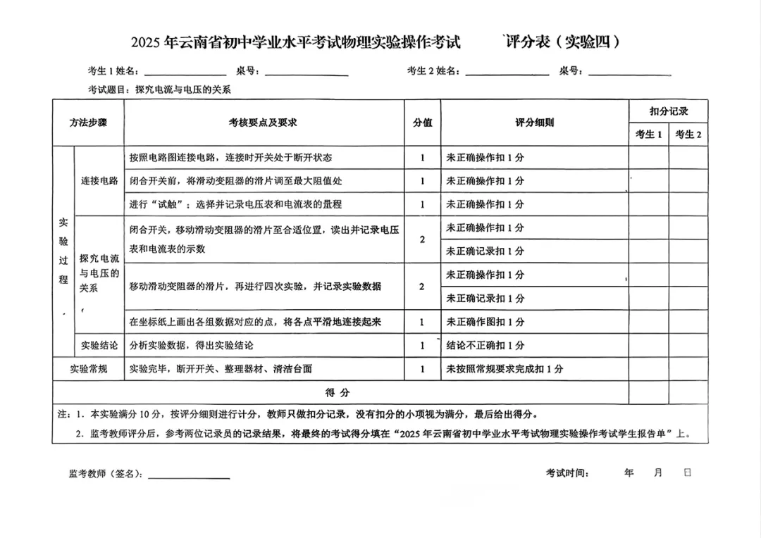 【2026云南中考】实验丢分太可惜!物化生实验考评分标准+操作视频,速领! 第10张