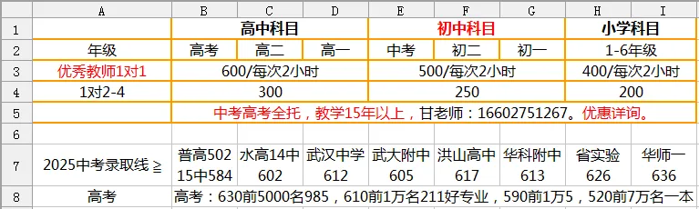 中考高考全托.高中数学辅导,初中数理化,小初高英语,暑期课特惠. 第4张