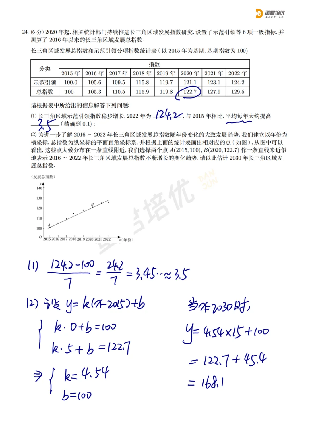 镇江 | 2024年镇江一模数学试卷解析 第8张