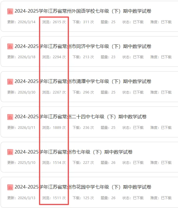 老王,苏科版各市中考不同,你的课程能覆盖么? 第2张
