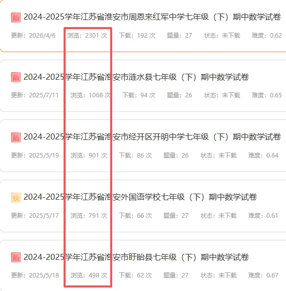老王,苏科版各市中考不同,你的课程能覆盖么? 第3张
