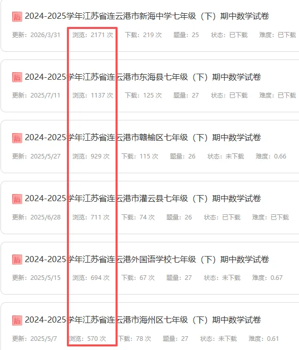 老王,苏科版各市中考不同,你的课程能覆盖么? 第4张