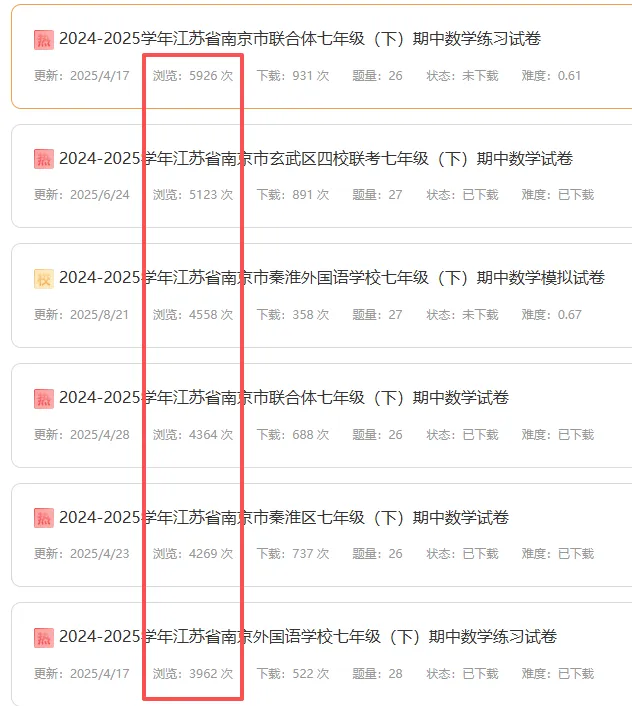 老王,苏科版各市中考不同,你的课程能覆盖么? 第5张