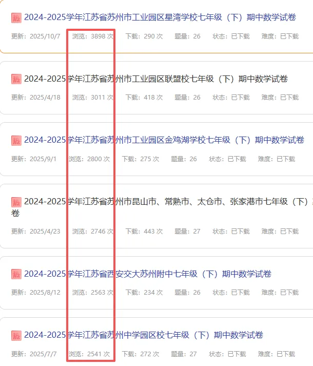 老王,苏科版各市中考不同,你的课程能覆盖么? 第6张