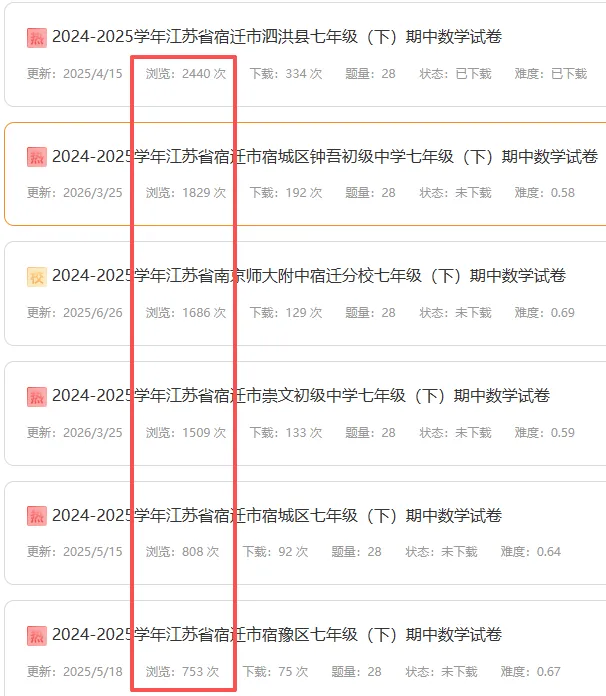 老王,苏科版各市中考不同,你的课程能覆盖么? 第7张