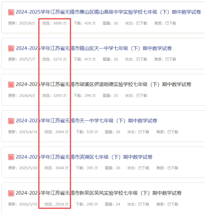 老王,苏科版各市中考不同,你的课程能覆盖么? 第9张