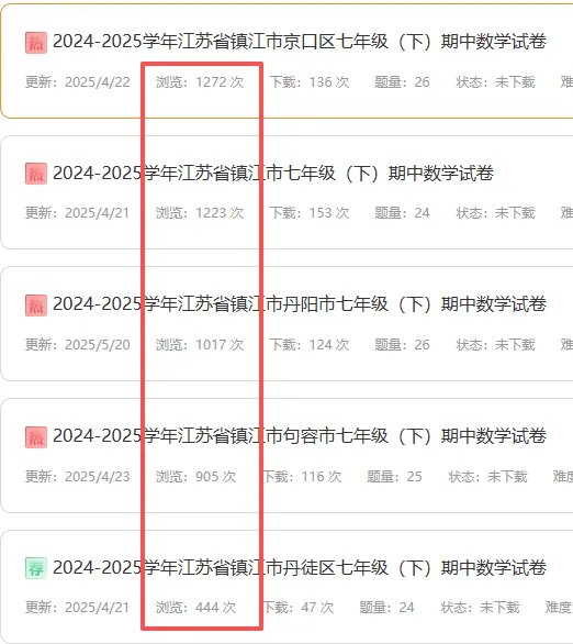 老王,苏科版各市中考不同,你的课程能覆盖么? 第13张