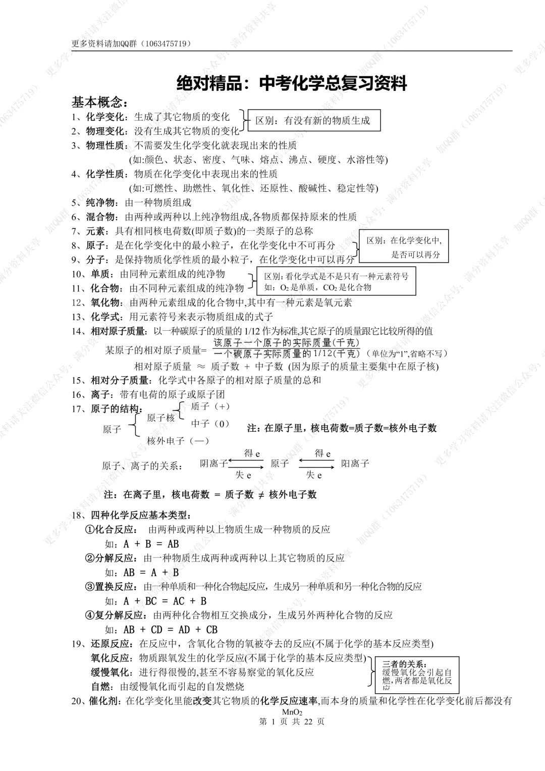 【初中化学】绝对精品!中考化学总复习资料(pdf分享) 第2张