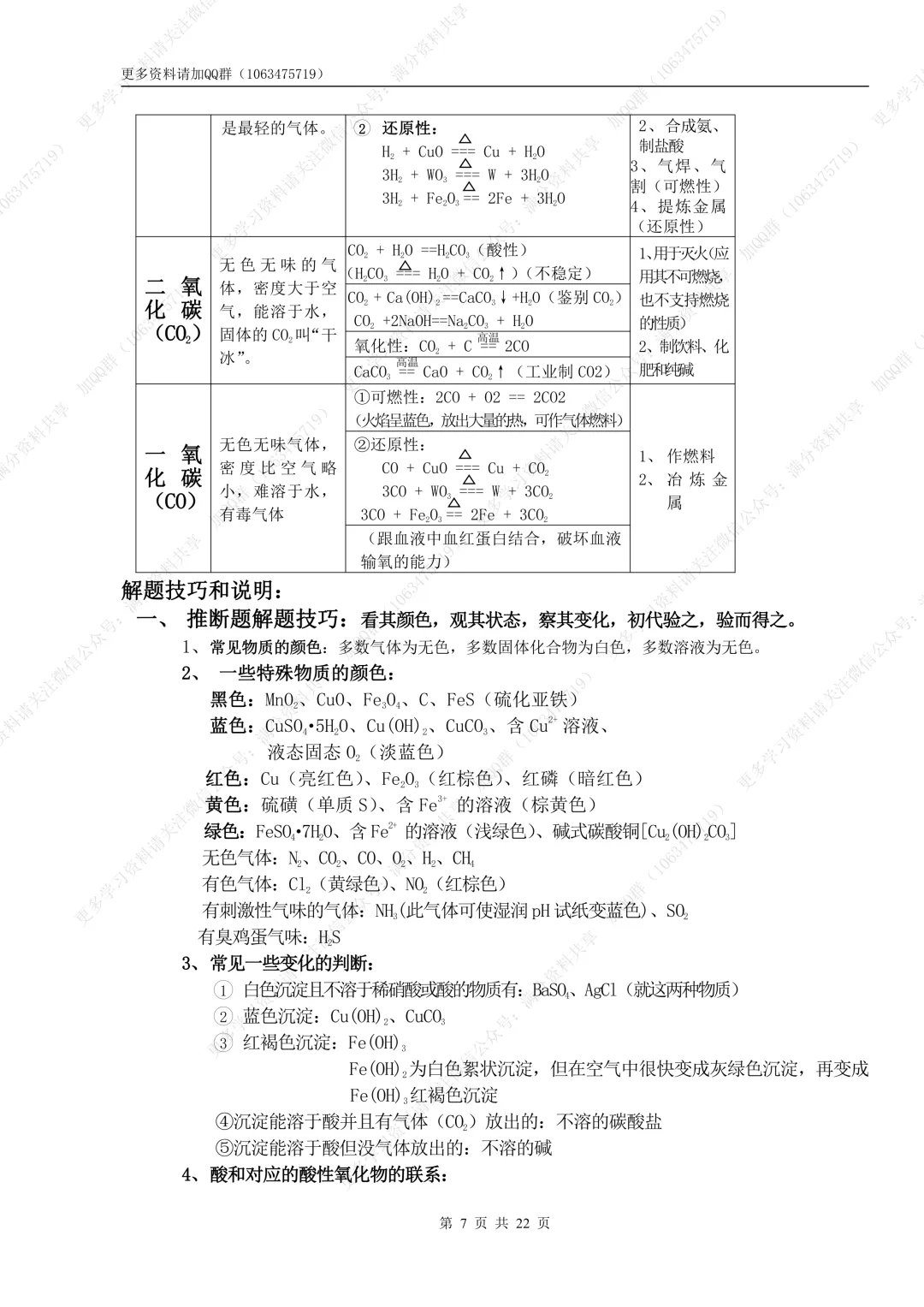 【初中化学】绝对精品!中考化学总复习资料(pdf分享) 第8张