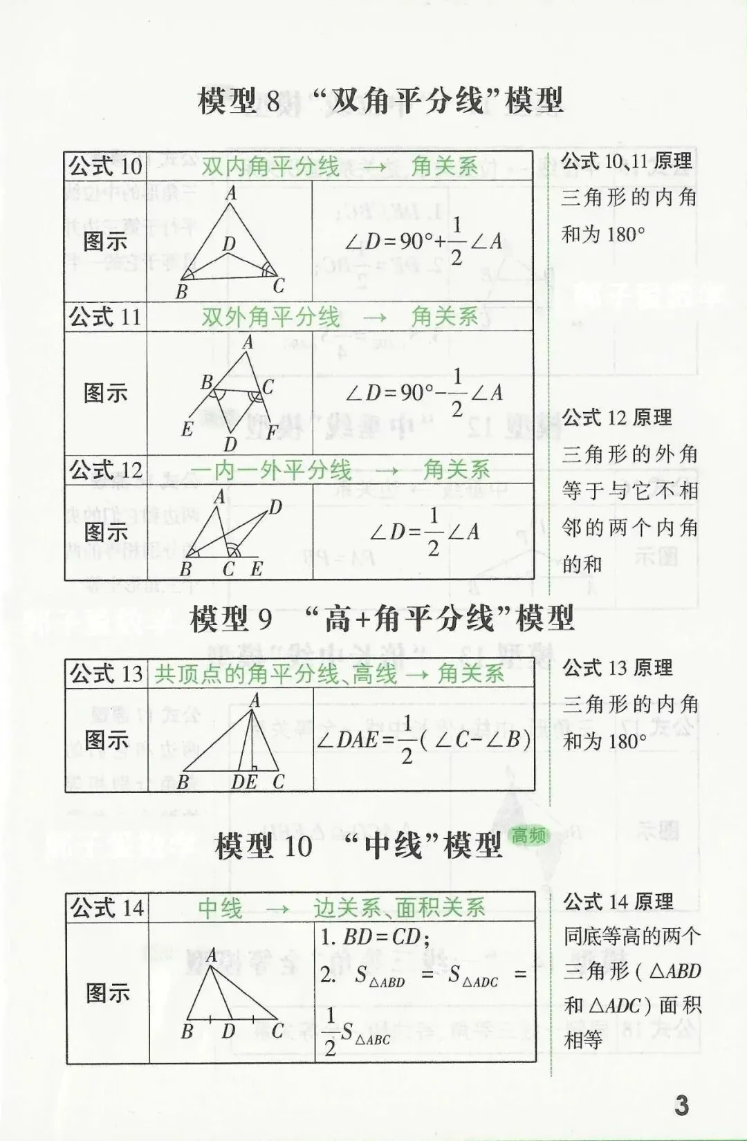 【数学有方】中考数学几何提分关键,模型公式速记 第3张