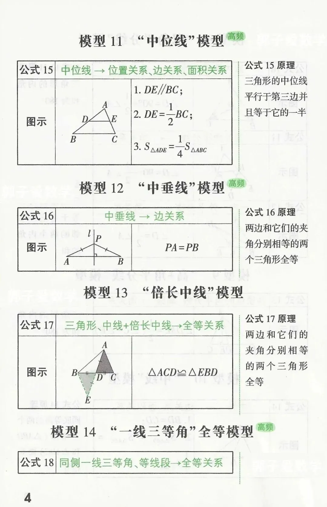 【数学有方】中考数学几何提分关键,模型公式速记 第4张