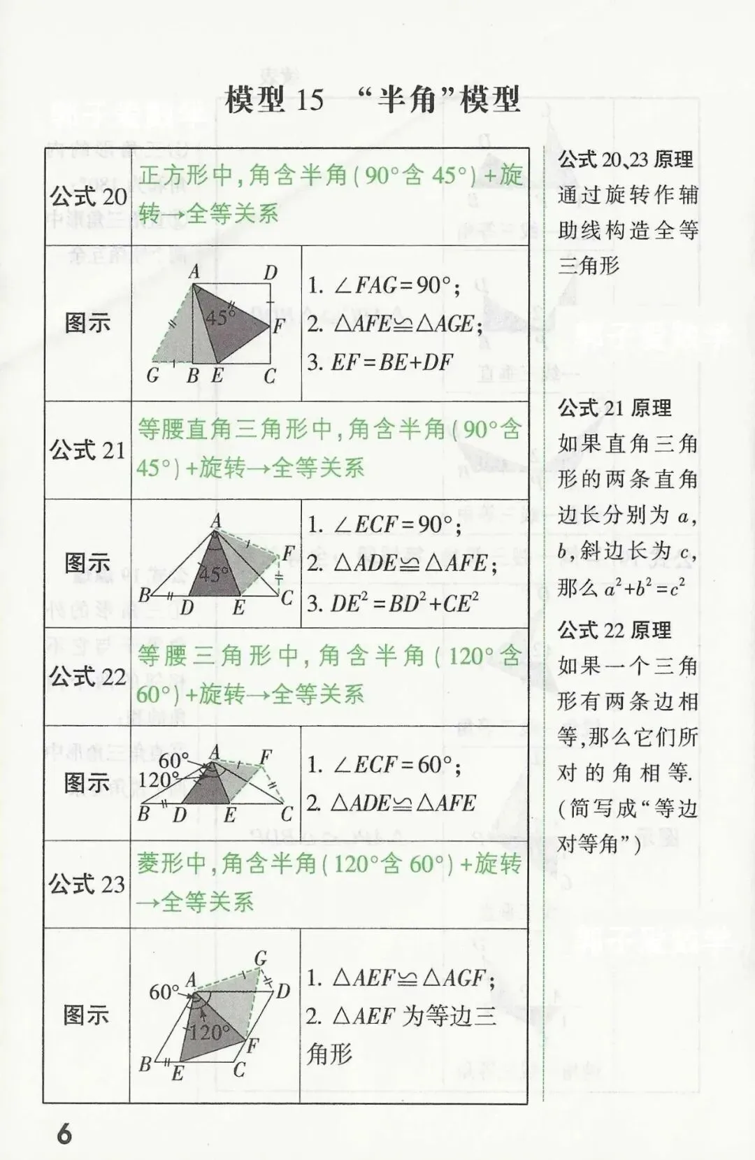 【数学有方】中考数学几何提分关键,模型公式速记 第6张