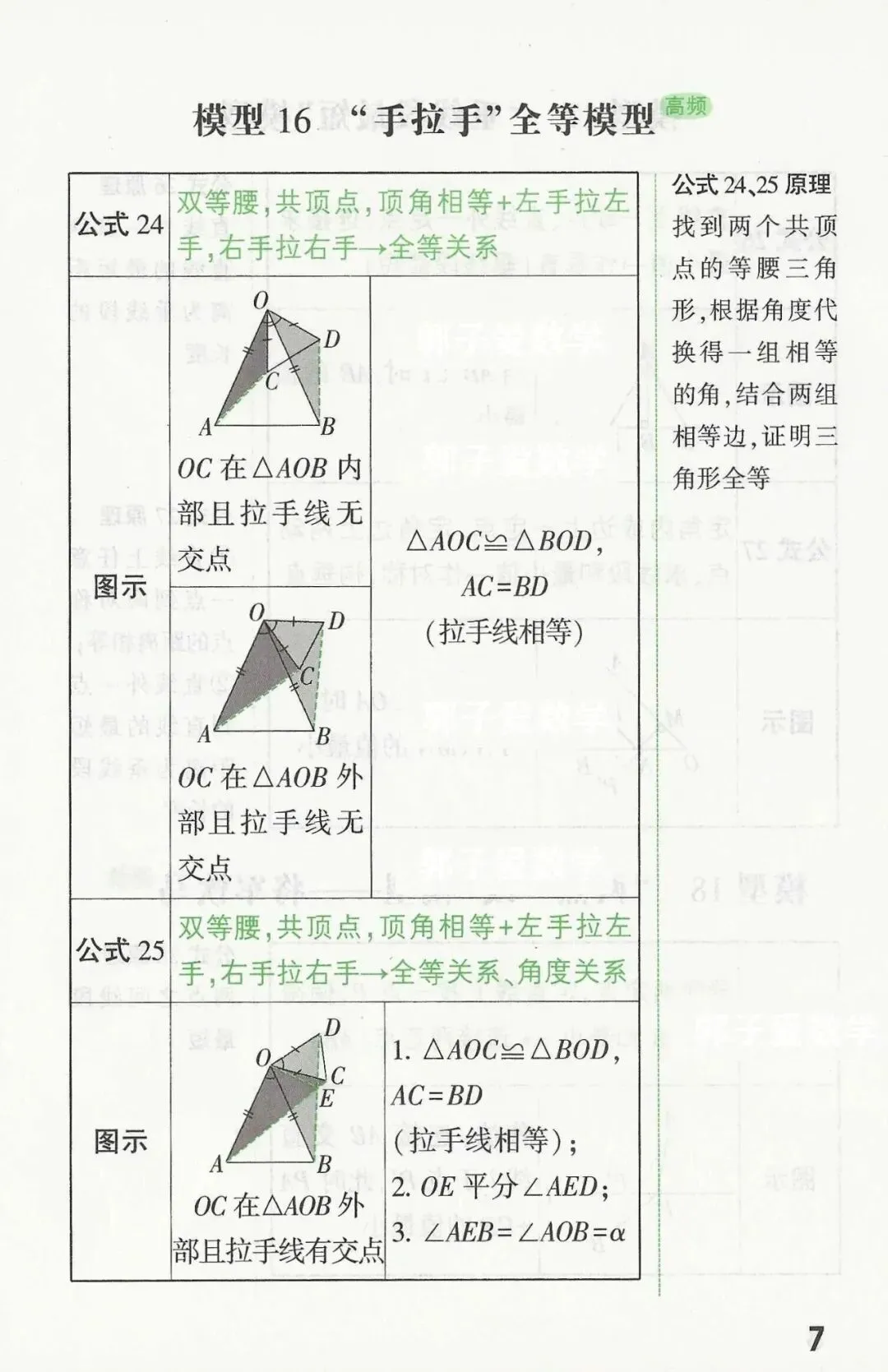 【数学有方】中考数学几何提分关键,模型公式速记 第7张
