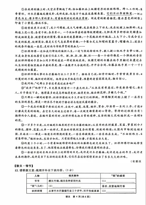 2026.4浙江山海联盟八下期中语文试卷(1) 第5张