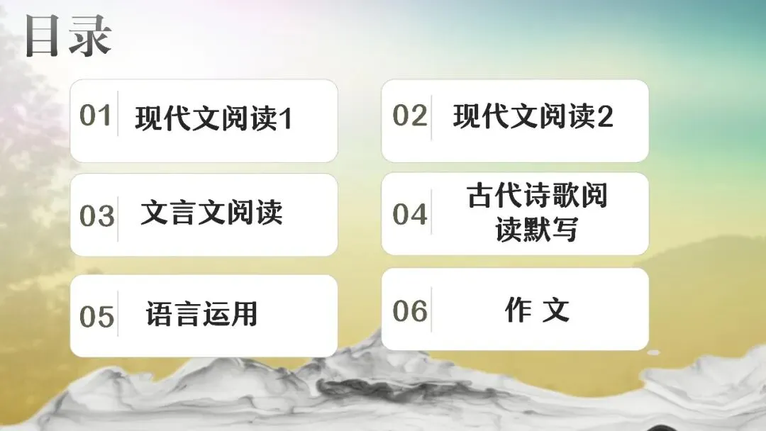 山东济南市2026届高三第二次模拟考试语文试题+评讲课件 第2张