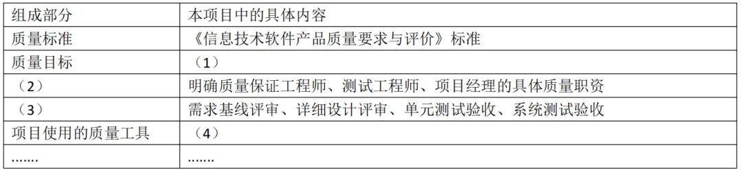 系统集成项目管理工程师历年真题(2025年) 第3张