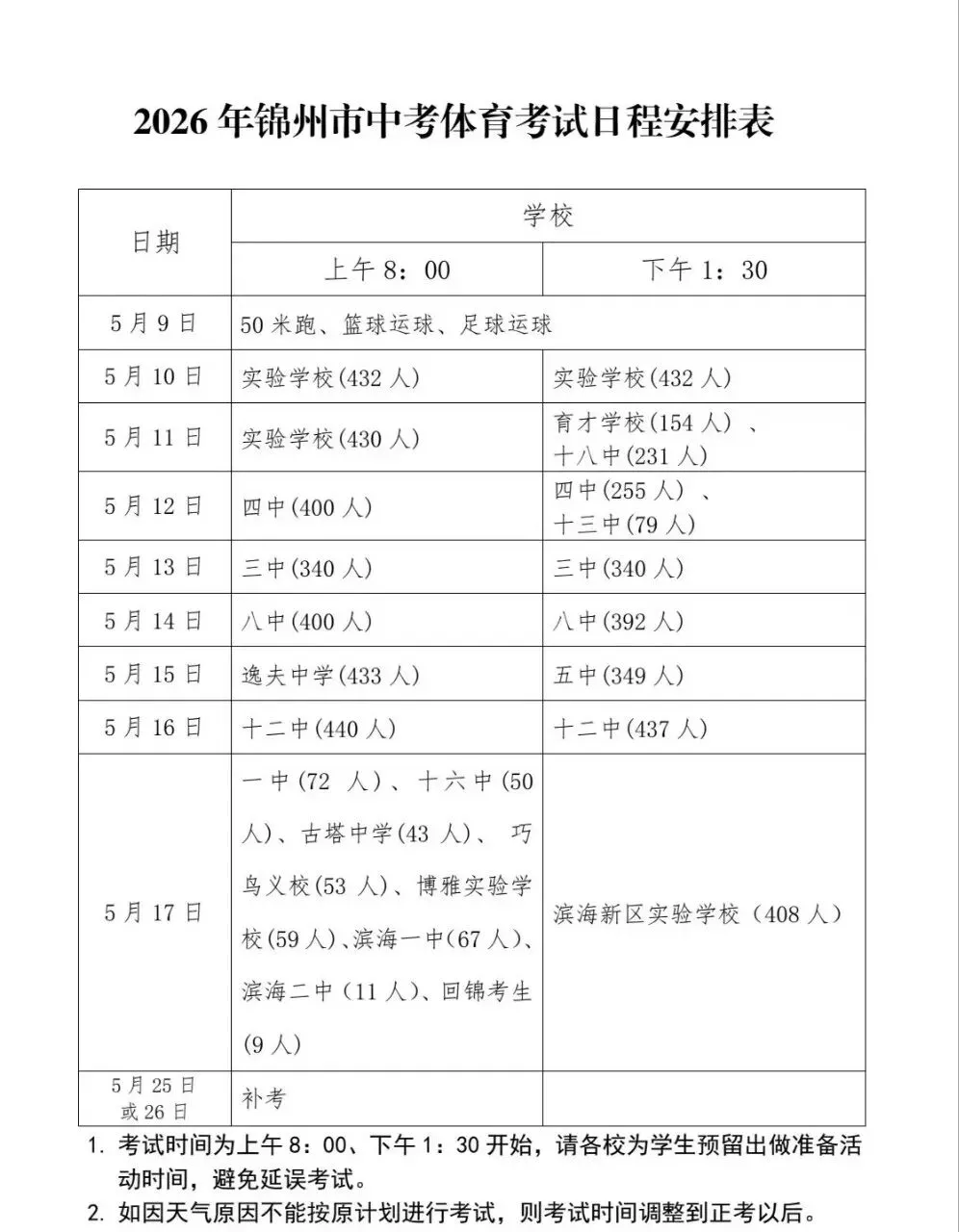 2026年锦州中考体育考试日程安排表 第3张