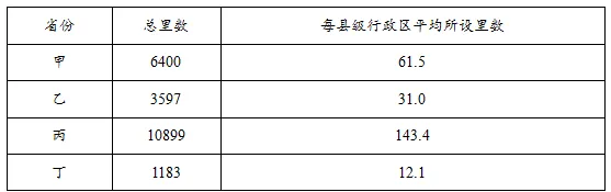 高考真题 │ 2025年山东夏季高考历史试题 第2张