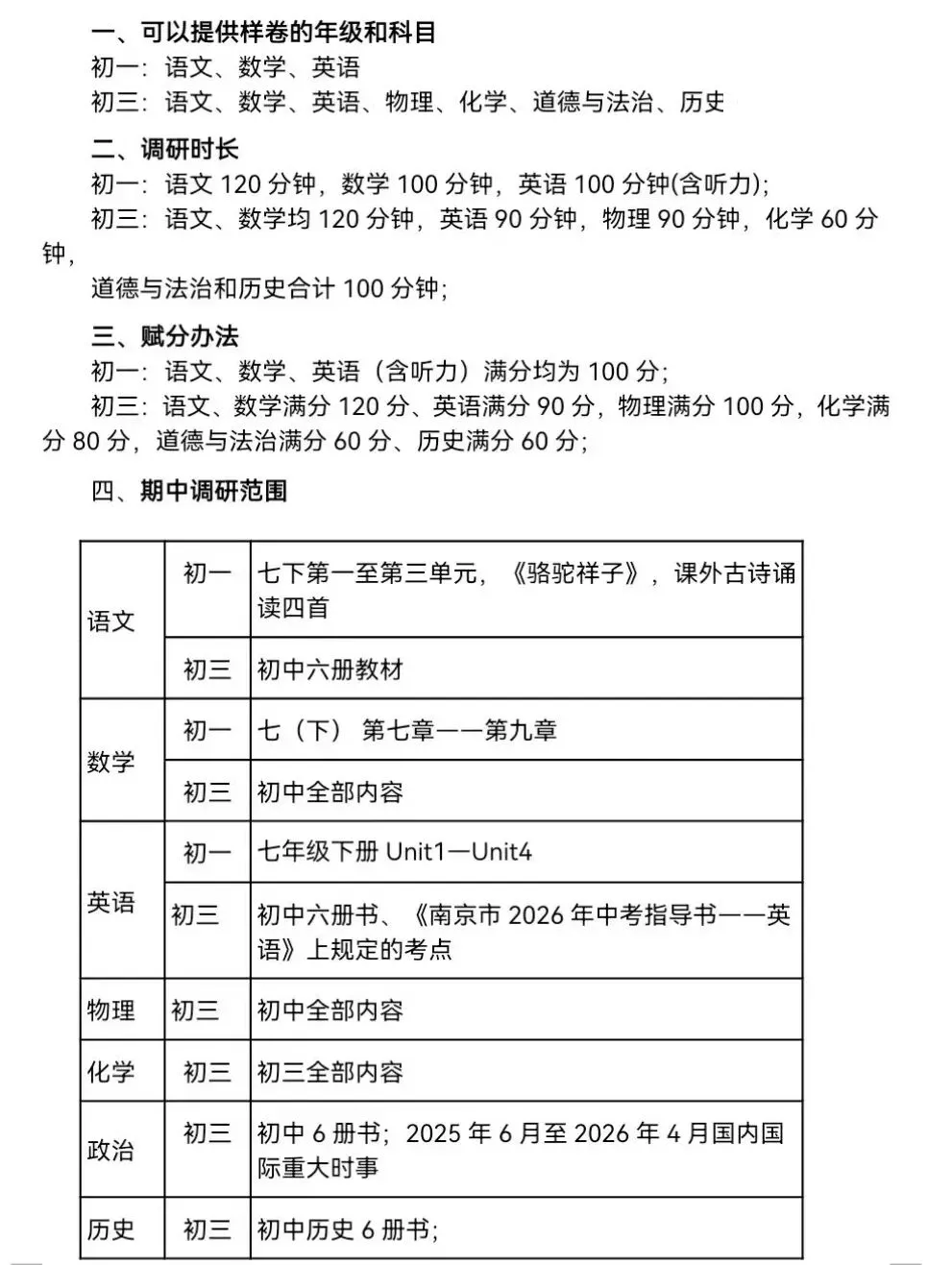 最新消息!南京中考一模、特长生报名及考试时间有变! 第4张