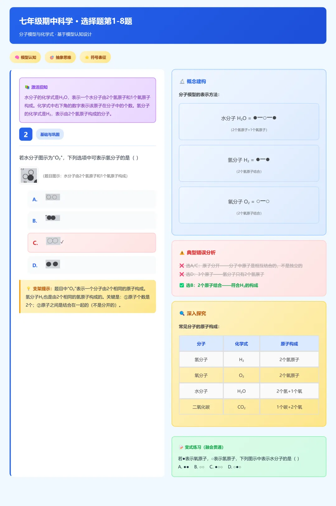 临浦片七年级期中考试科学试卷分析 第13张