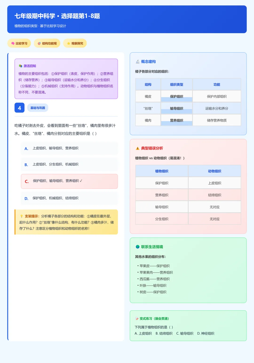 临浦片七年级期中考试科学试卷分析 第15张