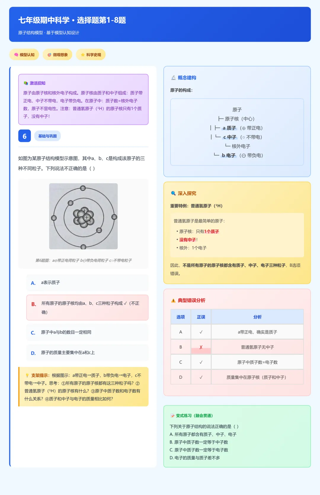 临浦片七年级期中考试科学试卷分析 第17张