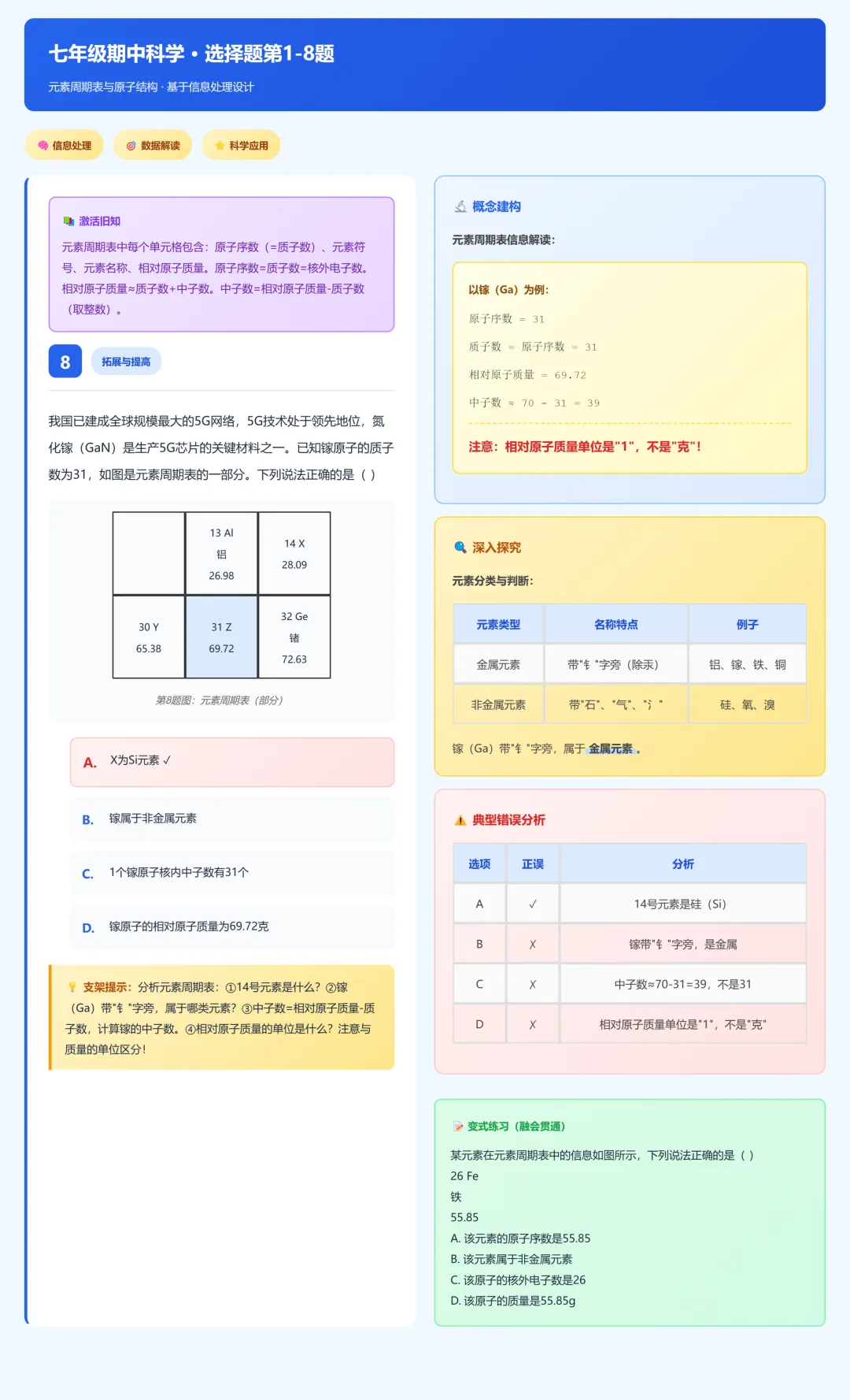 临浦片七年级期中考试科学试卷分析 第19张