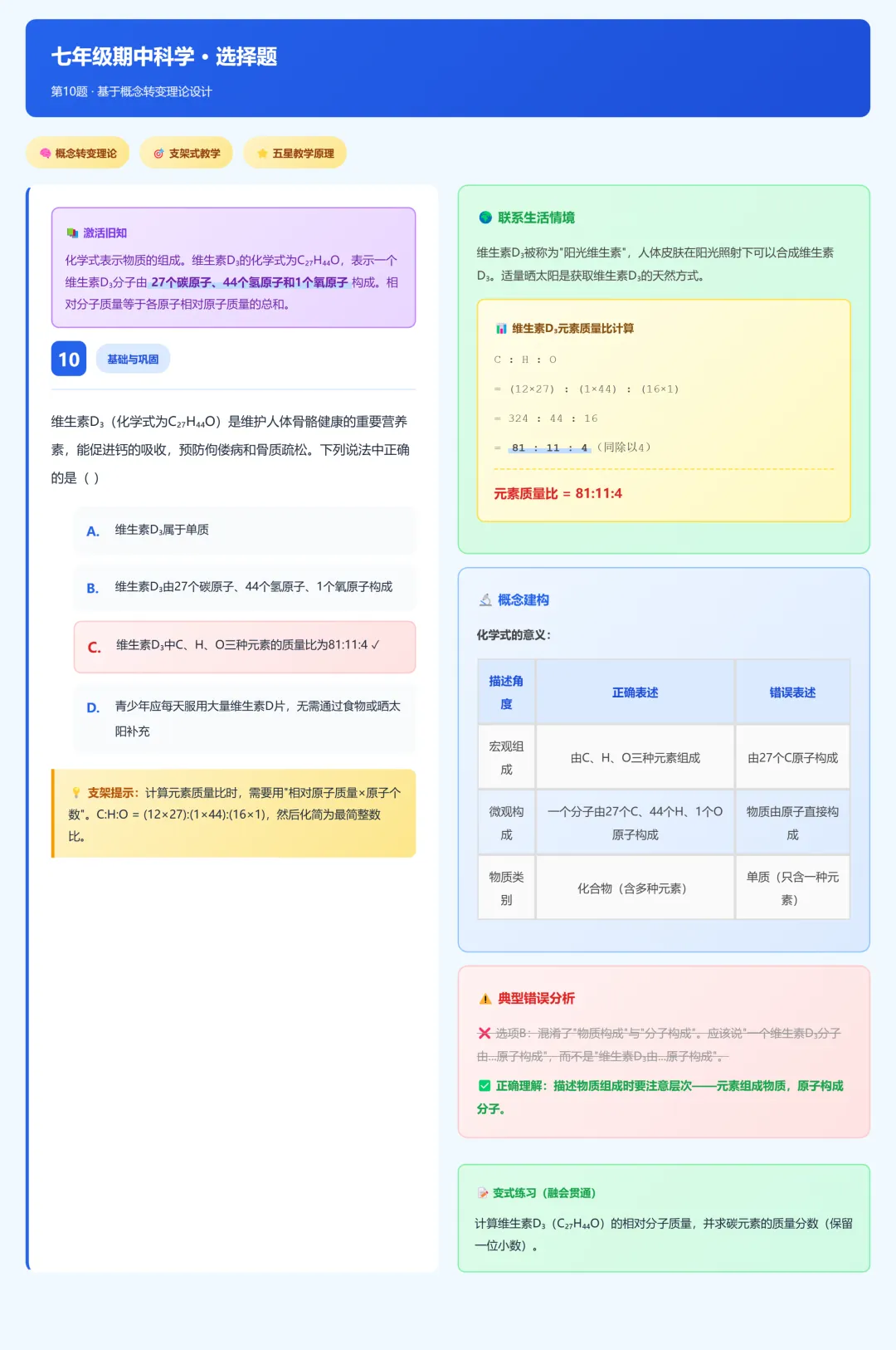 临浦片七年级期中考试科学试卷分析 第21张