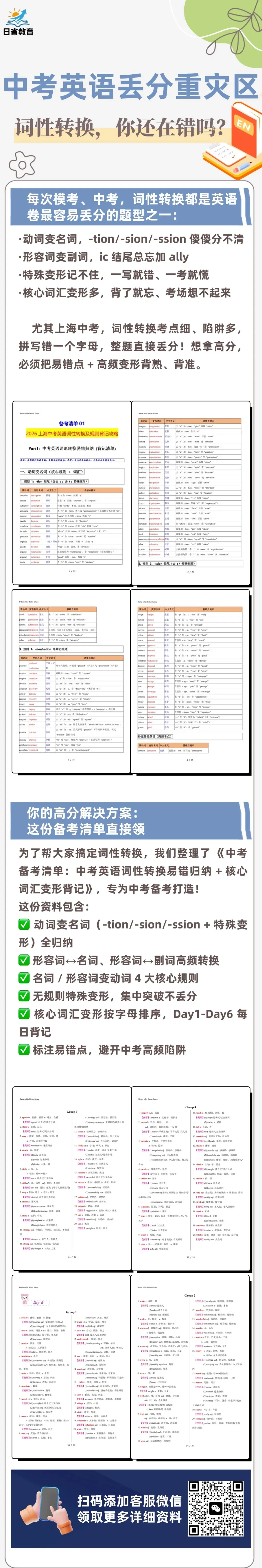 中考英语稳提分!词性转换 + 核心词汇变形清单,直接背! 第1张
