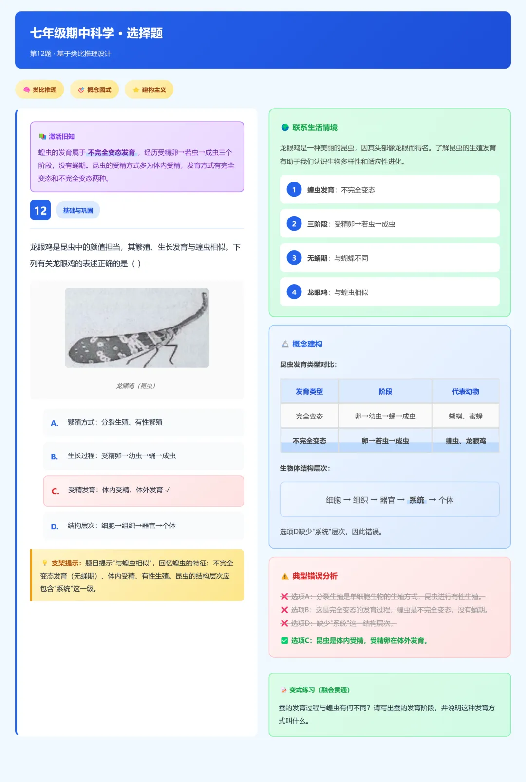 临浦片七年级期中考试科学试卷分析 第23张