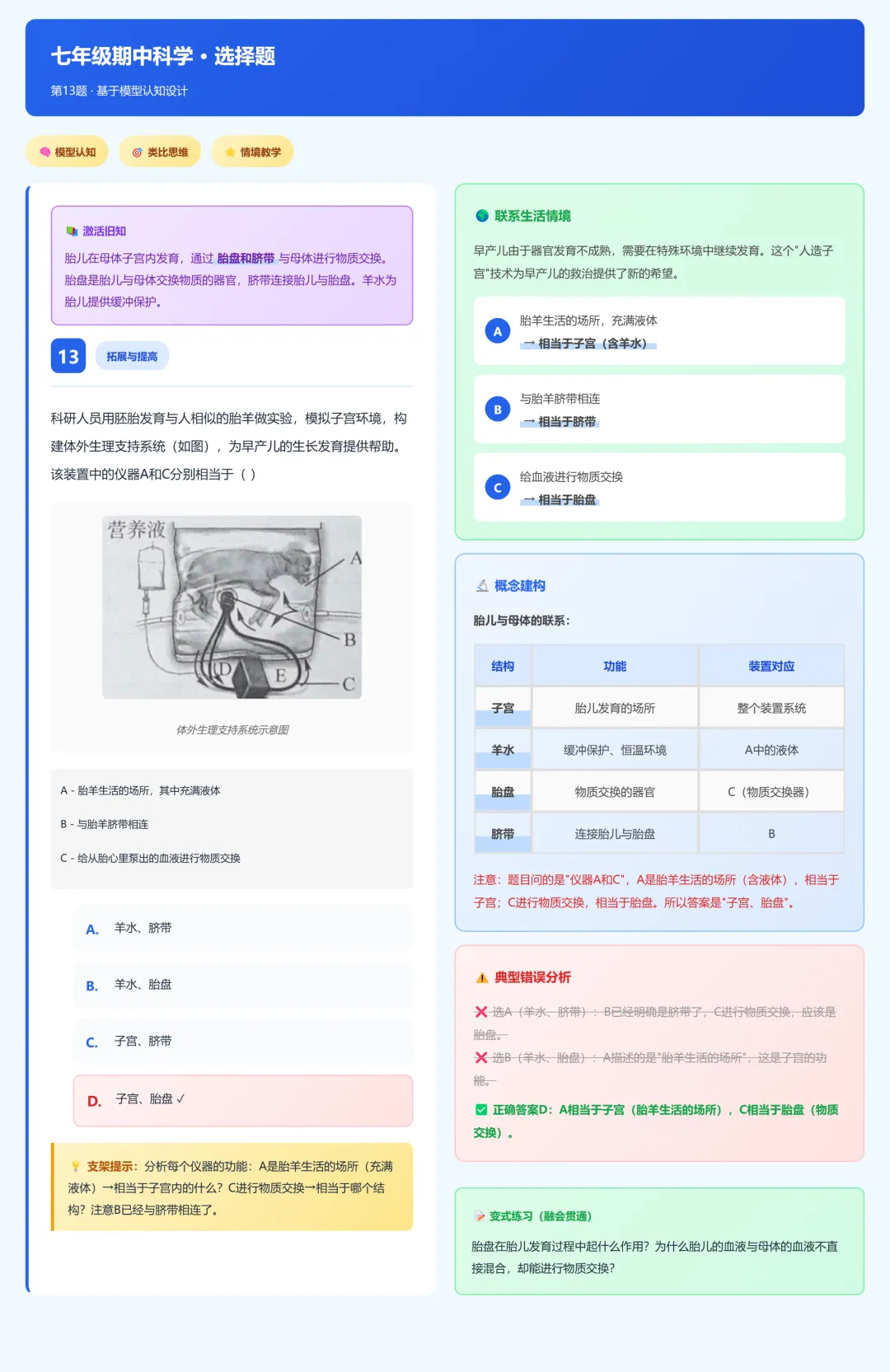 临浦片七年级期中考试科学试卷分析 第24张