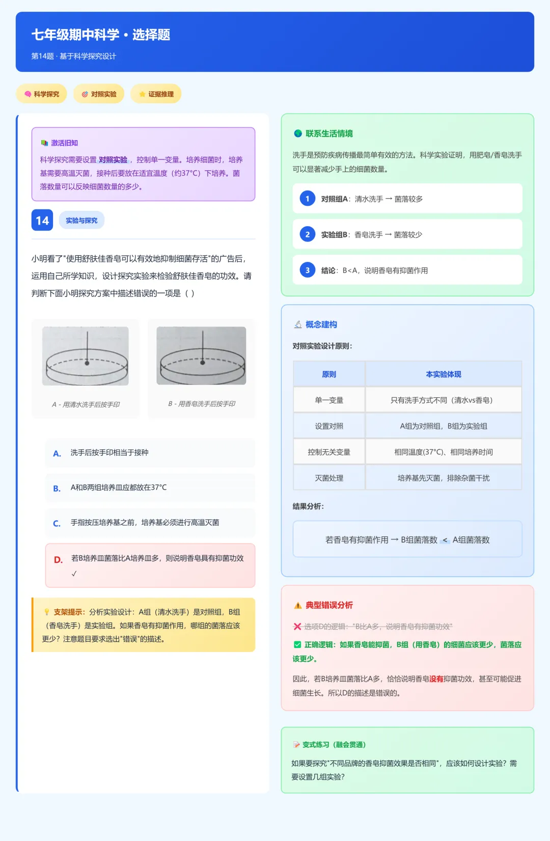 临浦片七年级期中考试科学试卷分析 第25张