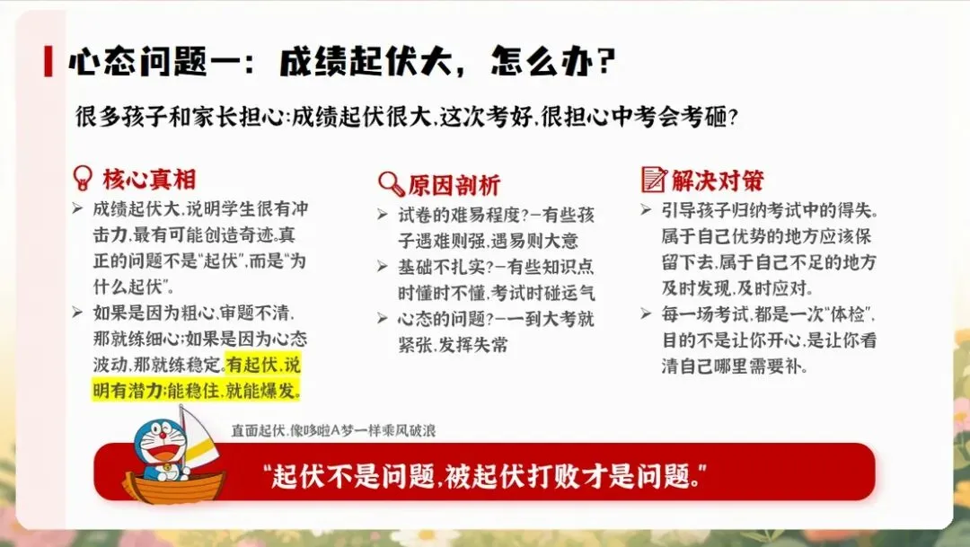 【初三下】【中考】冲刺家长会:陪孩子打赢这场仗(内附ppt课件+发言稿) 第11张