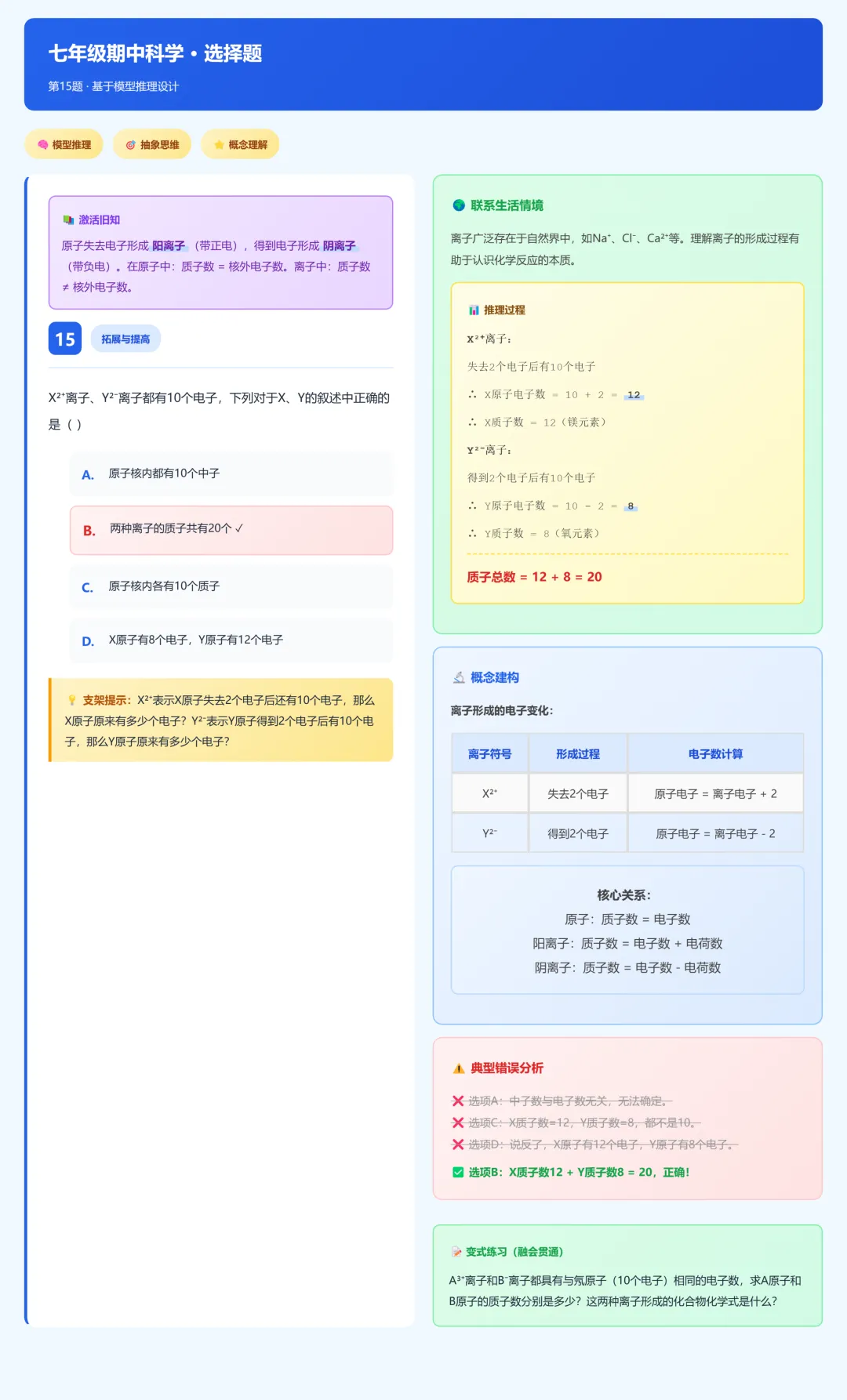 临浦片七年级期中考试科学试卷分析 第26张