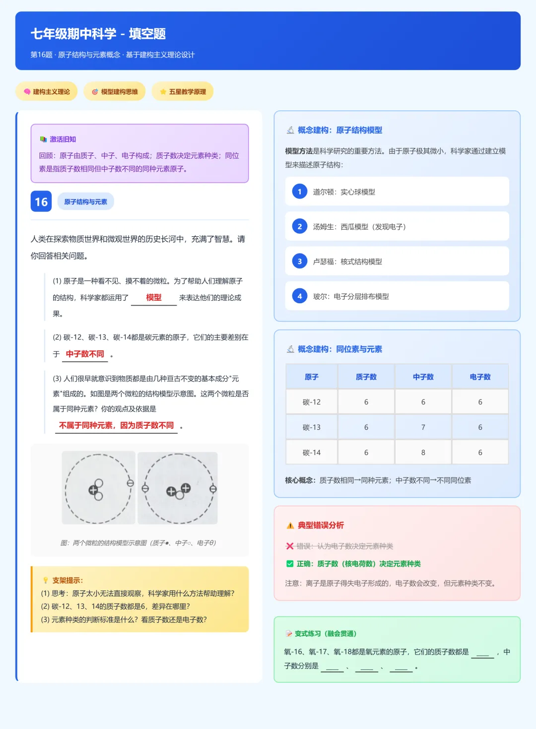 临浦片七年级期中考试科学试卷分析 第27张