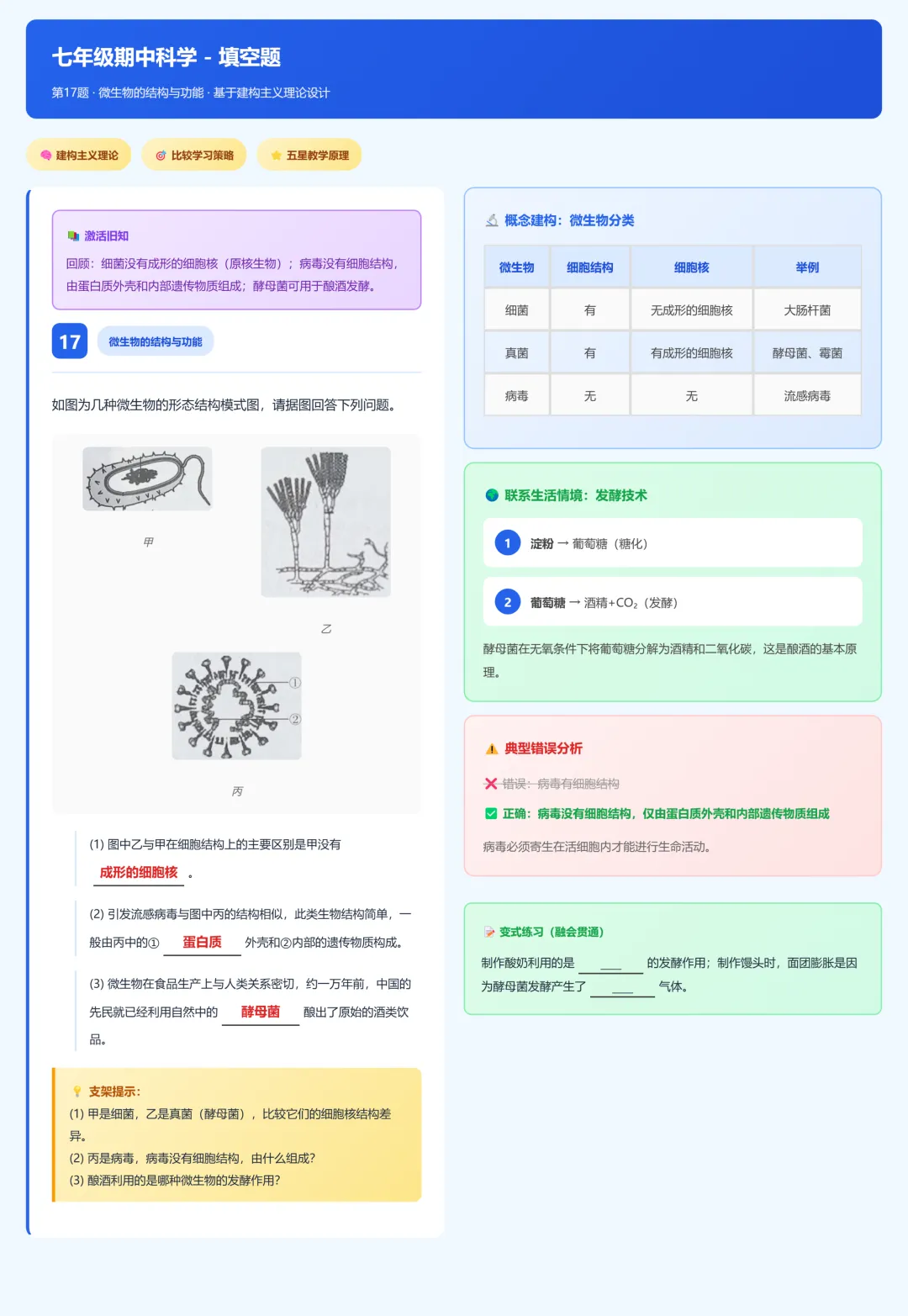 临浦片七年级期中考试科学试卷分析 第28张