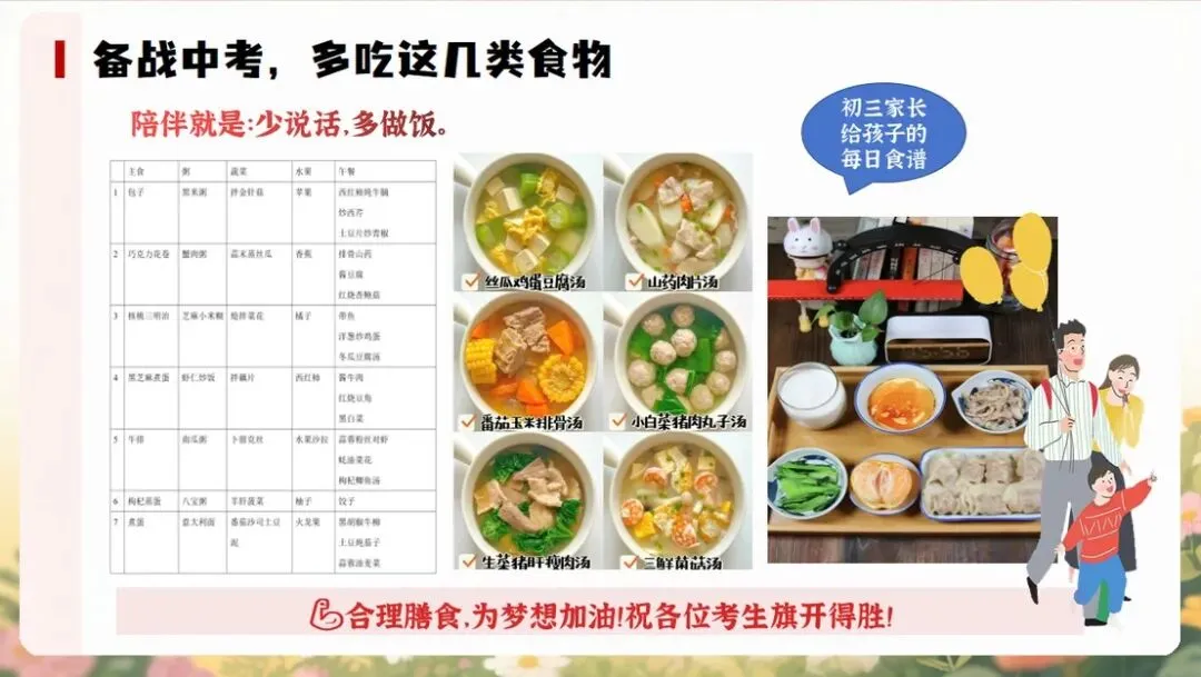 【初三下】【中考】冲刺家长会:陪孩子打赢这场仗(内附ppt课件+发言稿) 第26张