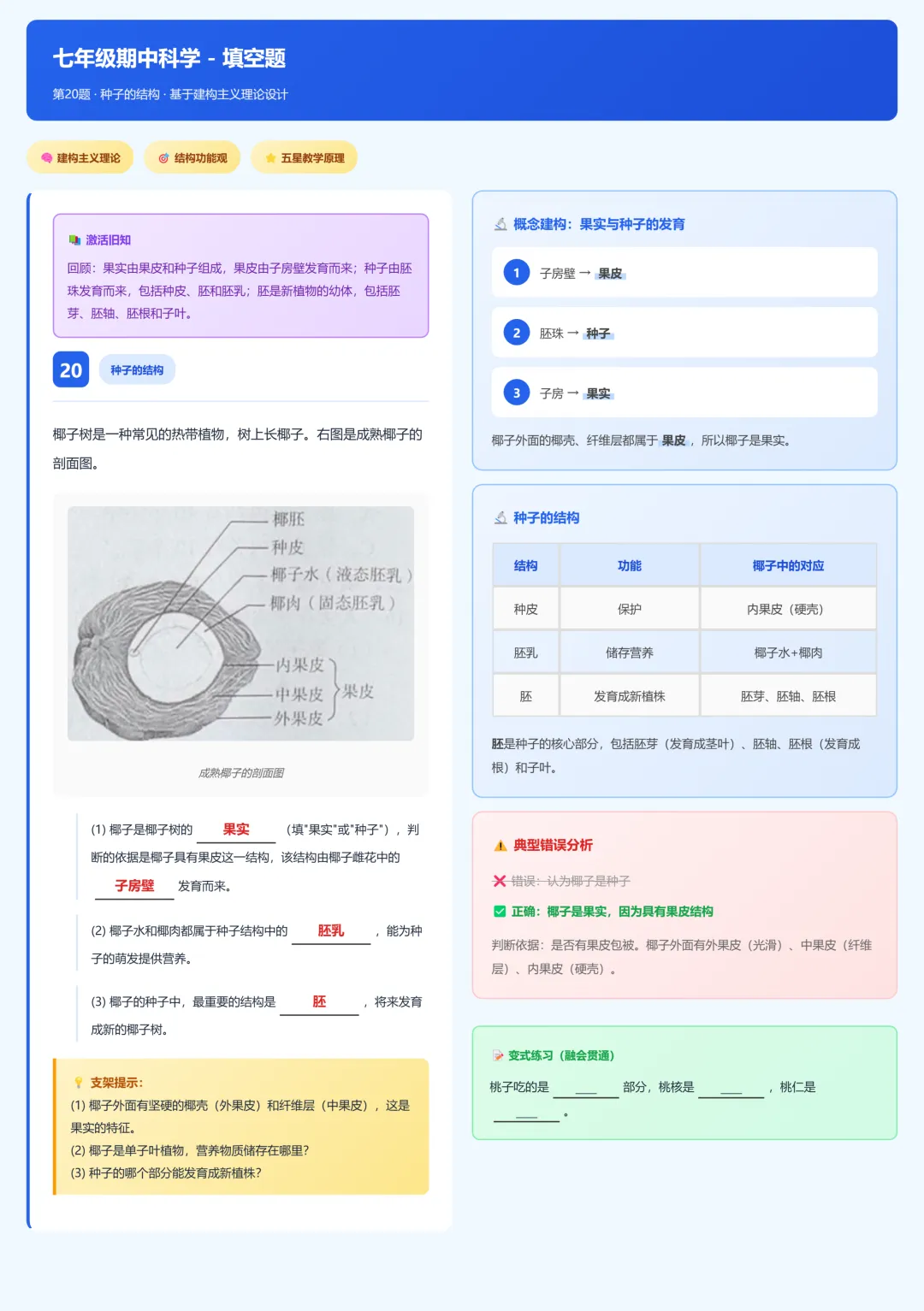 临浦片七年级期中考试科学试卷分析 第31张