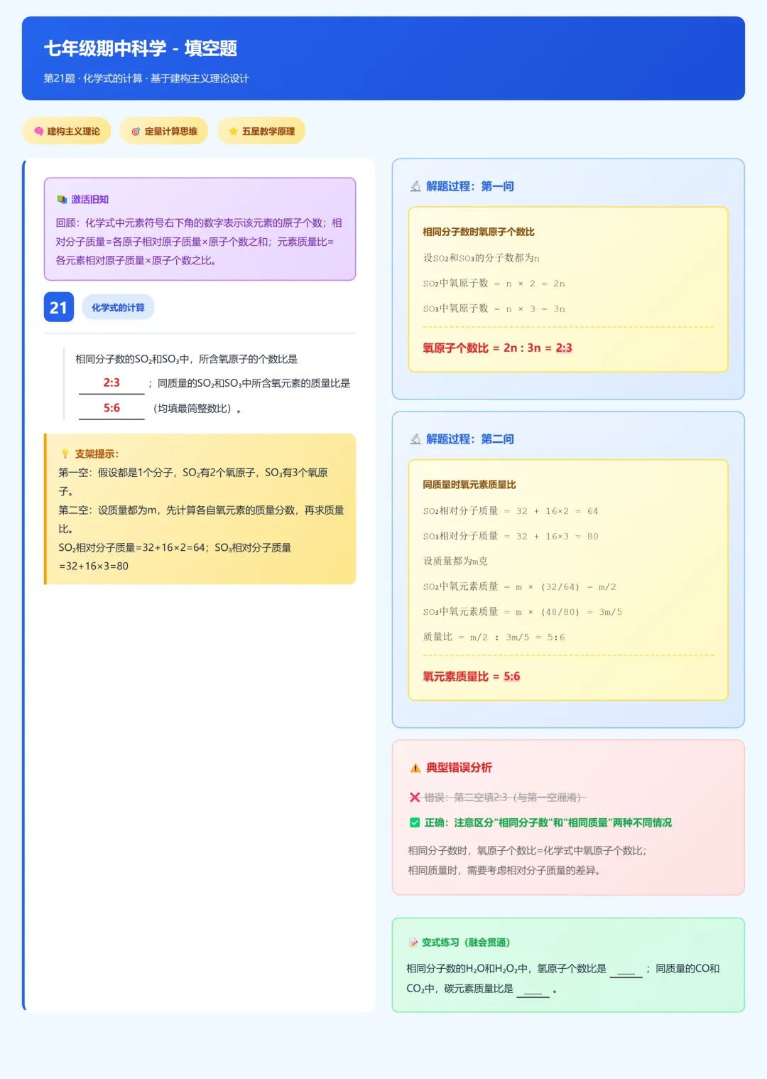 临浦片七年级期中考试科学试卷分析 第32张