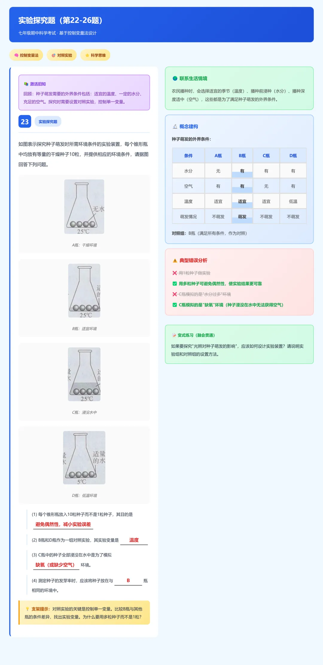 临浦片七年级期中考试科学试卷分析 第34张