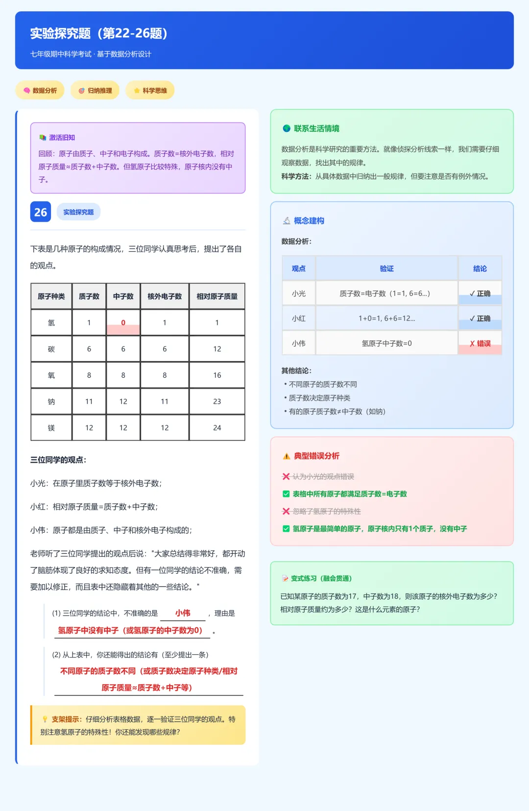 临浦片七年级期中考试科学试卷分析 第37张