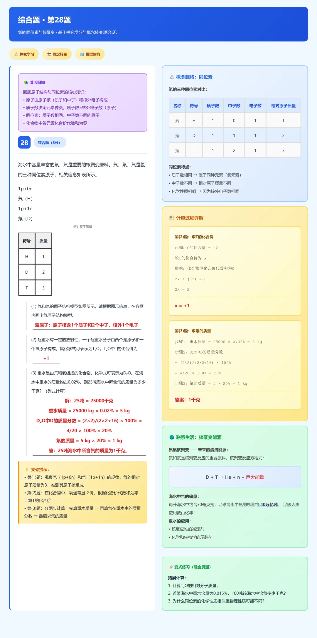 临浦片七年级期中考试科学试卷分析 第39张