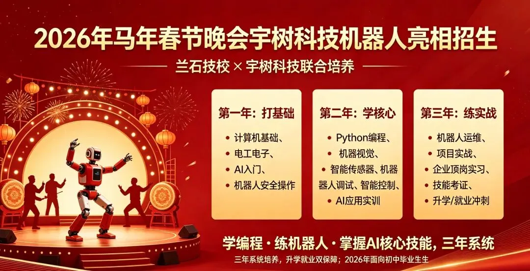 2026兰州中考择校新风口!兰石技校宇树科技 全新人工智能专业重磅招生仅45人 第4张