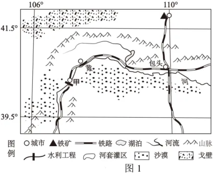 2025/2026高考地理真题·影响类题目摘选 第1张