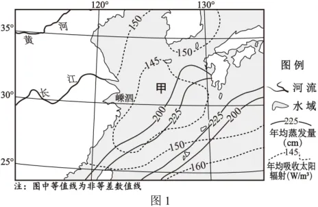 2025/2026高考地理真题·影响类题目摘选 第3张