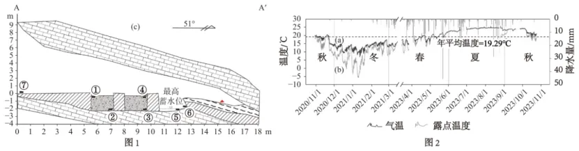 2025/2026高考地理真题·影响类题目摘选 第13张