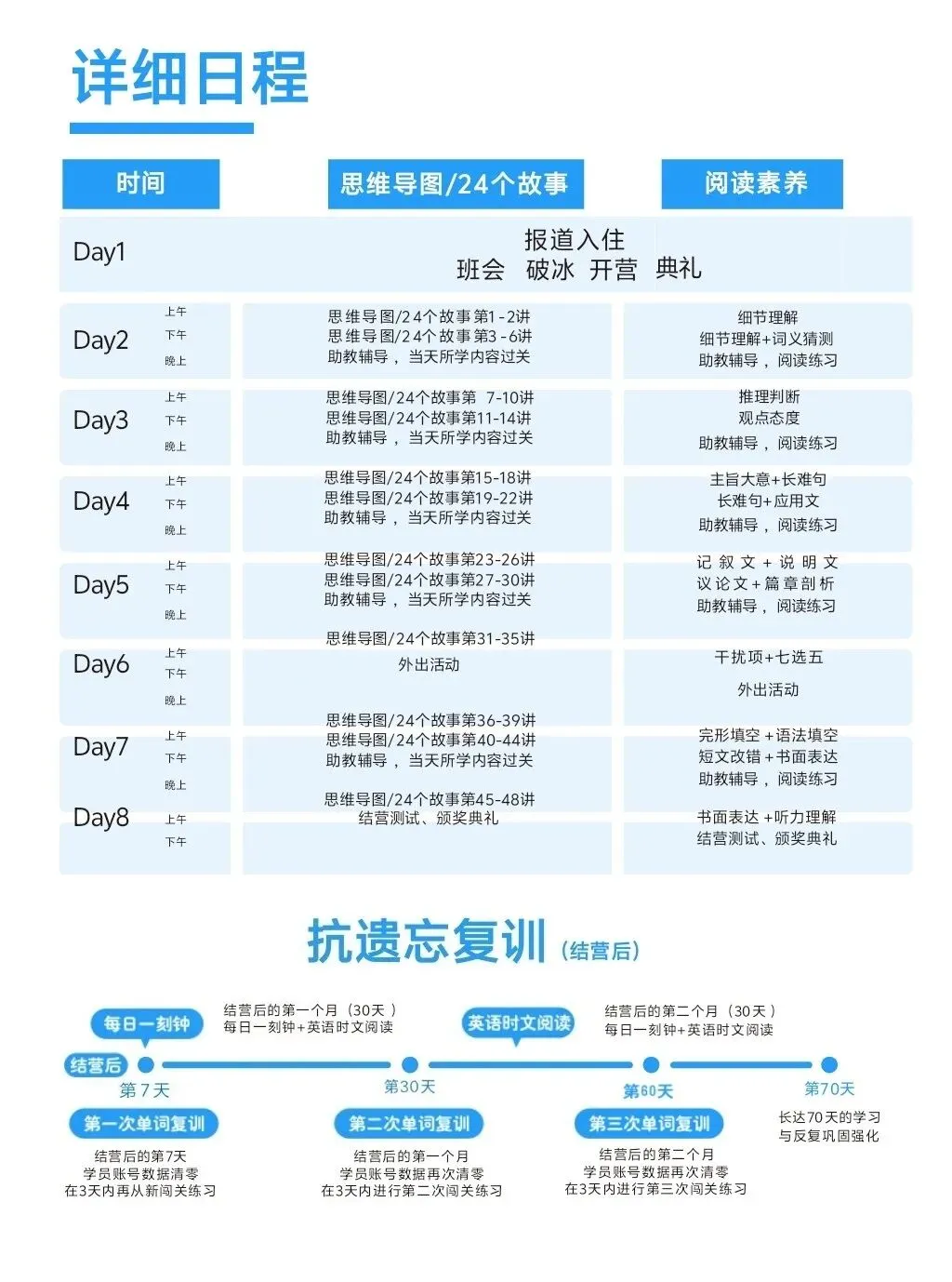 中考英语常考词汇高级替换【共10期】第一期 第18张