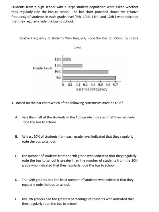 ~【高清PDF】AP统计超全历年真题免费领 第1张