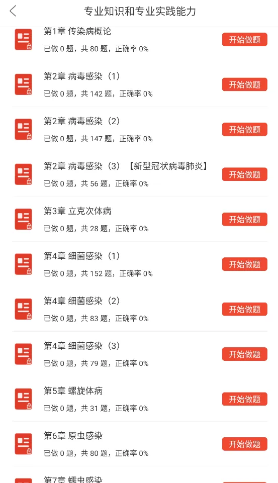 312传染病学中级考试题库(5829题),章节习题集+模拟试卷刷题软件职称 第9张